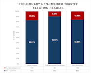 chart.png